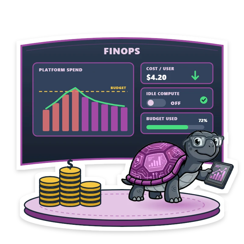 Datum the turtle beside a dashboard showing data platform spend coming back under budget