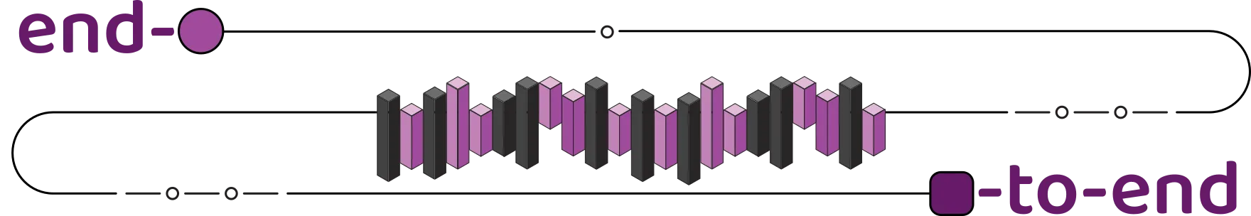 Data Platform Solutions