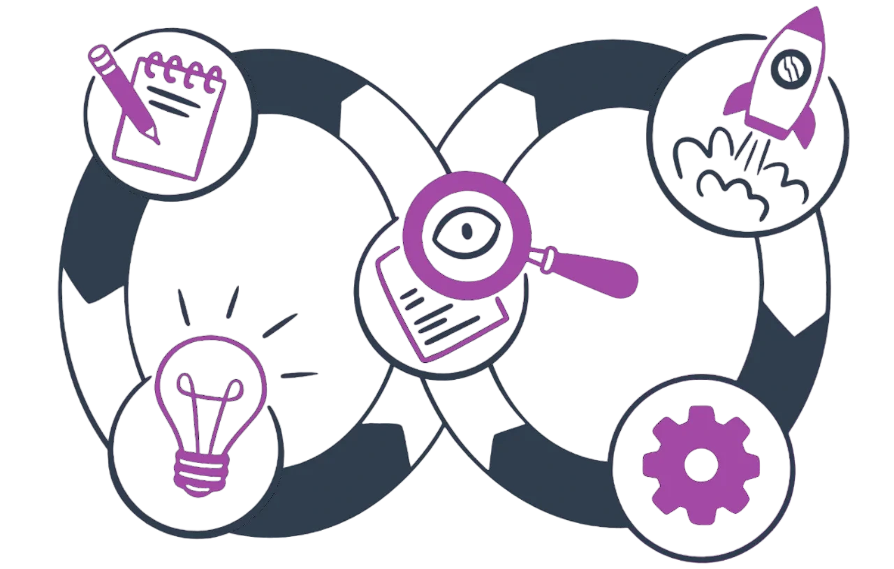 DevOps automation