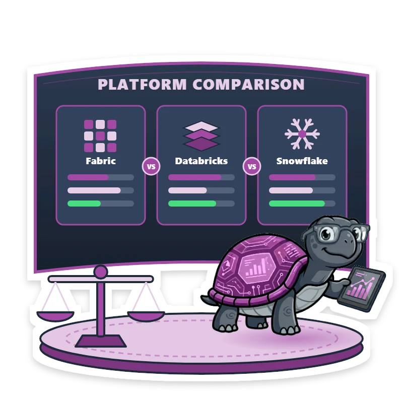 Comparing Microsoft Fabric, Databricks and Snowflake
