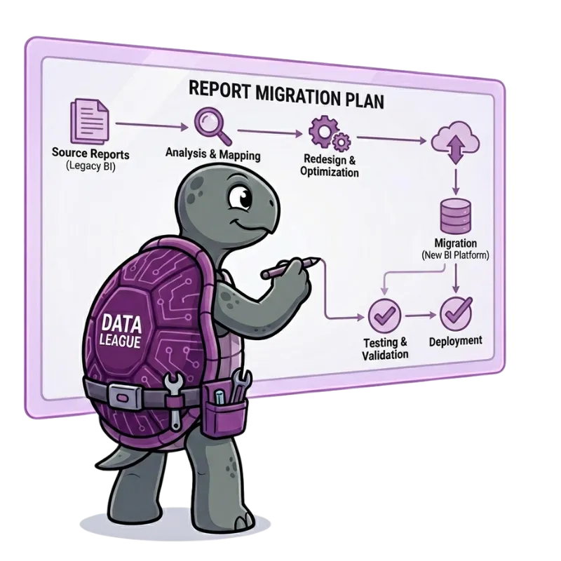 Report Migration