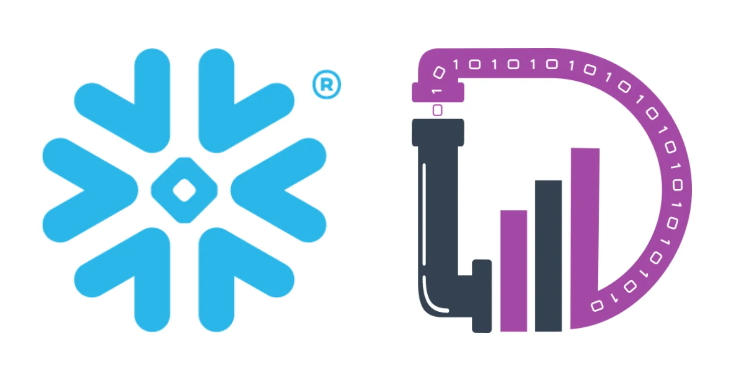 Snowflake and DATA LEAGUE logos