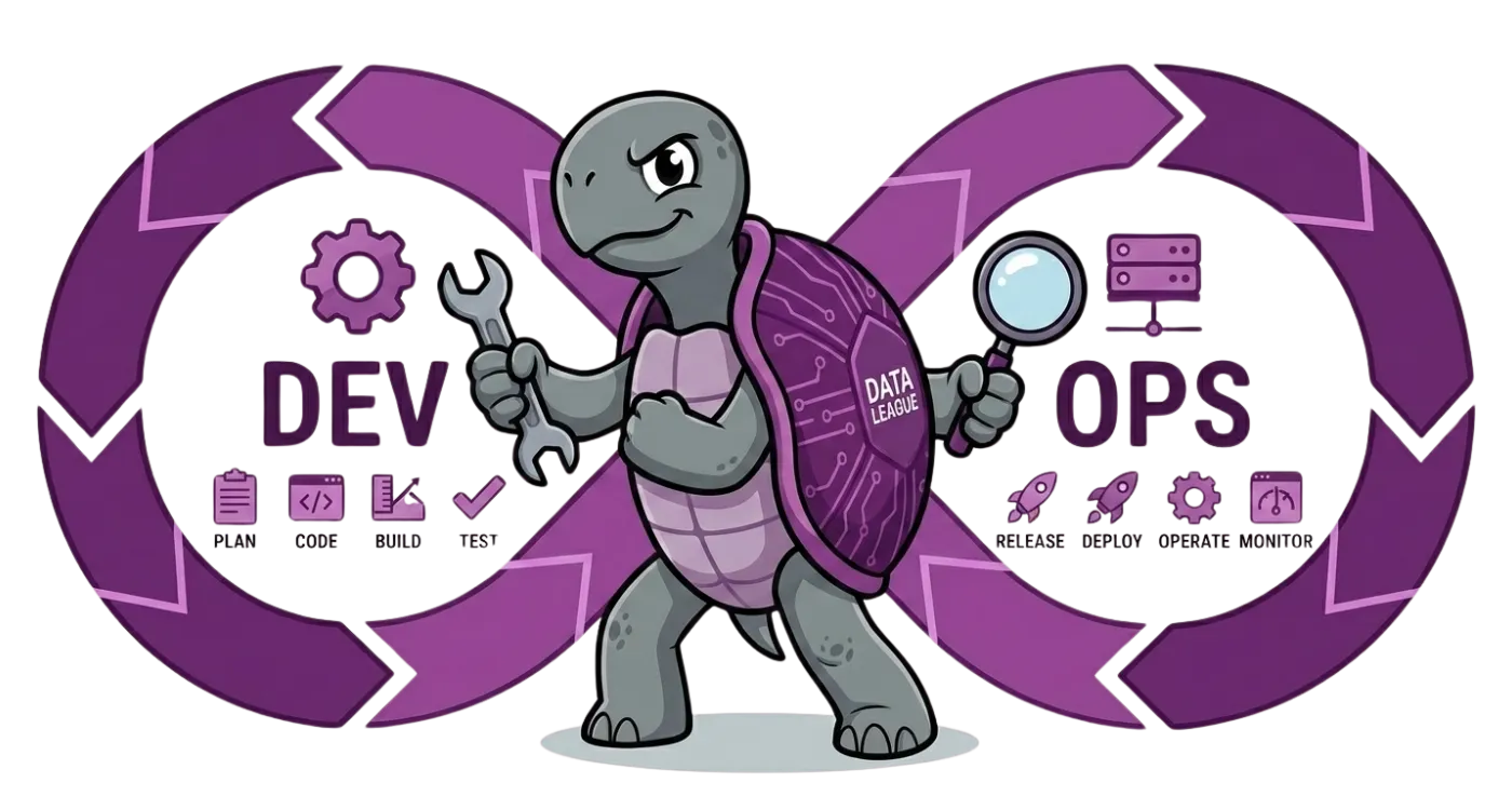 Datum Dev Ops